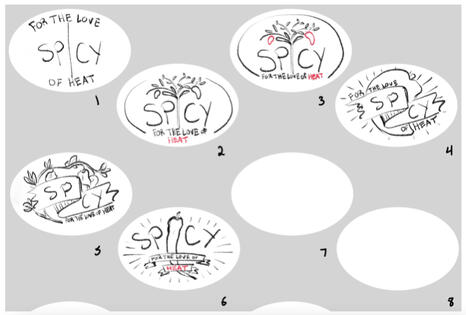 SP|CY Thumbnails